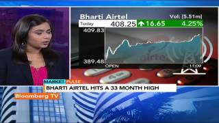 Market Pulse Bharti Airtel Hits A 33Month High [upl. by Eniahs]