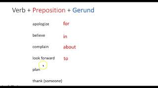 Gerunds after Prepositions [upl. by Oirram613]