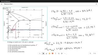 Diagrama de Fases Fe  C ¿Cómo calcular el porcentaje de austenita que se transforma en perlita [upl. by Eirroc]