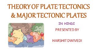 Plate Tectonics Theory Major Tectonic Plates Rings of Fire San Andreas Fault In Hindi [upl. by Sldney]