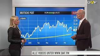 Maydorns Meinung Infineon Dialog Semiconductor Nordex JinkoSolar BYD [upl. by Grissel]