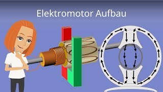 Elektromotor  Erklärung und Aufbau [upl. by Dnalyag]