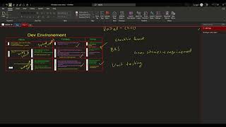 Class 2  SDLC and Work Flow  Easy Automation Labs [upl. by Russom191]