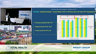 Adjuvant Therapy  2023 KU Breast Cancer Year in Review Conference [upl. by Thorfinn]