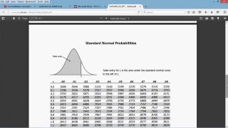 Standardized Score Explanations [upl. by Yrag367]