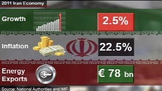 Hohe Inflation überschattet Wahlen im Iran [upl. by Aslin470]