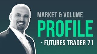 Trading market profile amp volume profile w Futures Trader 71 [upl. by Adigun]