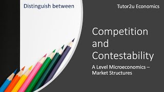 Competition and Contestability [upl. by Uyerta366]