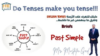 Do tenses make you tensePart 1Past SimpleMr Mostafa GadHouse of English [upl. by Eicnahc]