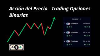 EURUSD  Sesión Trading Opciones Binarias [upl. by Keir]