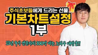 주식단테의 기본 차트 설정 강의 1부 이론편 주식강의 차트설정에서부터 이평선 매매기법까지 100억 버는 고수의 비법 [upl. by Antoine]