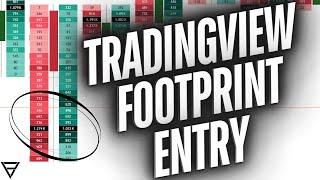 TradingView Footprint Entry Walkthrough  Orderflow Trading [upl. by Eenert]