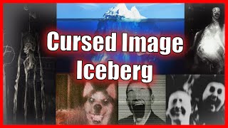 The Complete Cursed Image Creepypasta Iceberg Explained [upl. by Roe]