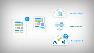 WaveMaker Platform  Overview [upl. by Bolen122]