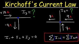 Kirchhoffs Current Law Junction Rule KCl Circuits  Physics Problems [upl. by Clorinde]