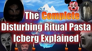 The Complete Disturbing Ritual Creepypasta Iceberg Explained [upl. by Lela539]