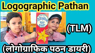 लोगोग्राफिक पठन टी एल एम  Logographic Pathan TLM  School Readiness  Balvatika Nipun Bharat [upl. by Livvyy]