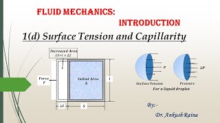 1d Surface Tension and Capillarity Chapter Introduction Fluid Mechanics [upl. by Moyra]