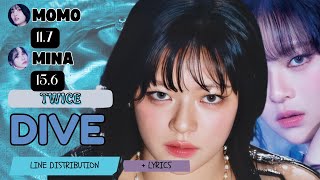 TWICE  DIVE  Line distribution [upl. by Sonitnatsok]