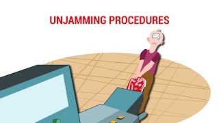 Unjamming procedures [upl. by Elleirbag]