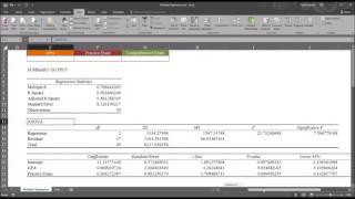 Conducting a Multiple Regression using Microsoft Excel Data Analysis Tools [upl. by Asilec]