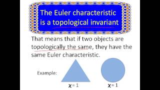 Lecture 1 The Euler characteristic [upl. by Redla849]