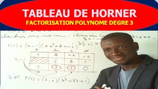 Comment factoriser un polynome du troisième degré Méthode de Horner [upl. by Joaquin]