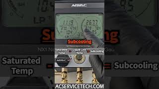 Measuring Pressures Sat Temps Superheat Subcooling on an Air Conditioner [upl. by Ibbison]