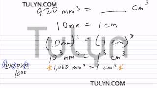 Conversion of Metric Units Cubic Millimeter to Cubic Centimeter [upl. by Itsyrc]