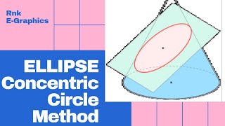 Ellipse by Concentric Circle Method  Engineering graphics  Diploma  ITI  Malayalam [upl. by Sheila]