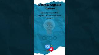 14 Master GitOps with ArgoCD Gitops ArgoCD kubernetes [upl. by Htide]