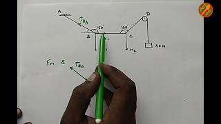 LAMI’S THEOREM PROBLEM  6 ǀ TAMIL ǀ [upl. by Oilegor]