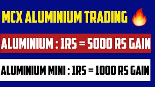 Aluminium Commodity Trading  Mcx Aluminium [upl. by Aisetra]