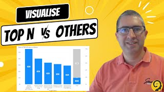 Top N vs Others Visualizations using Power BI  Split of TopN Sales vs Others [upl. by Haraz]