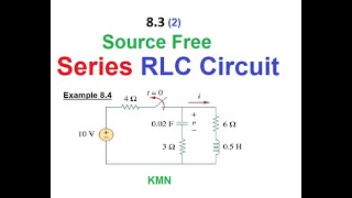 Source Free Series RLC circuit  Example 84  Practice Problem 84  LCA 832new [upl. by Erdnassac137]