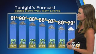 Warm And Humid With Some Isolated Storms Out There [upl. by Odareg]