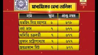 Madhyamik Results Merit list at a glance [upl. by Aiel641]