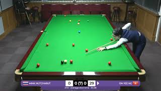 Landywood British Womens Open 2024  Mink Nutcharut vs Ng On Yee [upl. by Lanette]