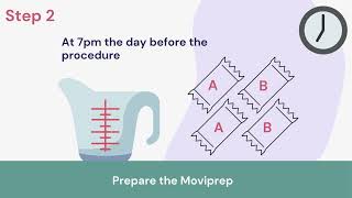 Moviprep for an Afternoon Procedure [upl. by Howlyn]