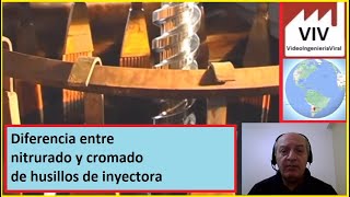 16  Diferencia entre nitrurado y cromado de husillos  Moldeo por inyección  Ing Elvio Gonzalez [upl. by Latoye319]