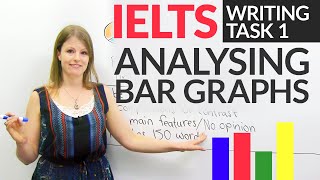 IELTS Writing Task 1 How to describe BAR GRAPHS [upl. by Eetnahc]