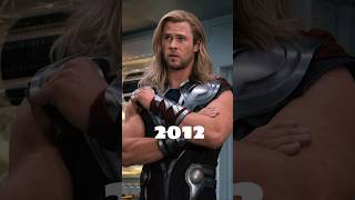 The Avengers 2012 cast then and now 2024 thenandnow thenandnow2024 avengers avengerscast [upl. by Eckblad]