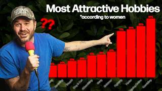 The Best Male Hobbies according to women [upl. by Rebmyk]