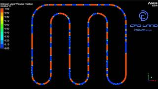 PULSATING Heat Pipe Simulation with ANSYS Fluent [upl. by Anhaj212]