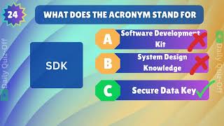 Guess the Acronym Challenge 🧠 Can You Get Them All [upl. by Ahsineg524]