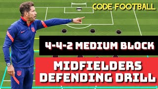 Defending exercise for the midfielders in 442 formation medium block [upl. by Nosemaj]