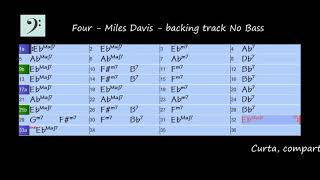 Four  Miles Davis  backing track No Bass [upl. by Anihcak]