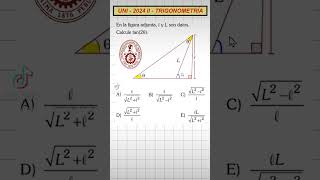 Admisión UNI  2024 II  Trigonometría [upl. by Hocker]