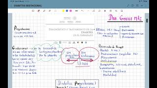 Diabetes gestacional  Parte 1 introducción y diagnostico  ENARM [upl. by Leuas640]