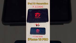 iPhone 15 PRO MAX 😈 vs iPad 10 Gen  FREEFIRE TEST freefire pocox6pro iphone16 ipad gaming [upl. by Hazard]